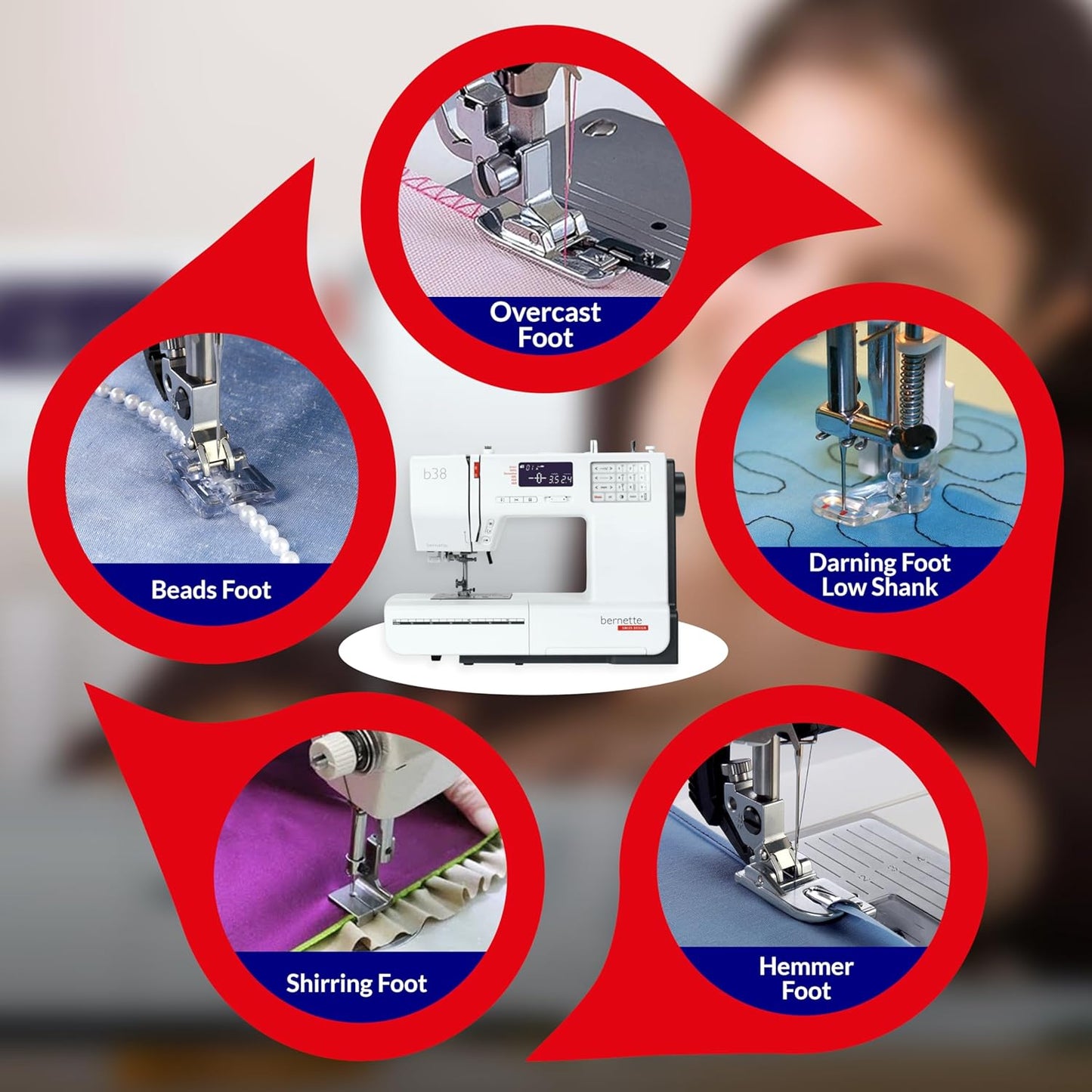 Bernette B38 Computerized Sewing Machine with Extension Table, Rotary Cutter, Scissors & Deluxe Presser Foot Kit