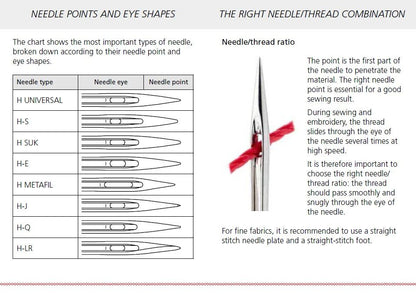 BERNINA Assorted Quilting Needles 75/11 to 90/14 5 pack