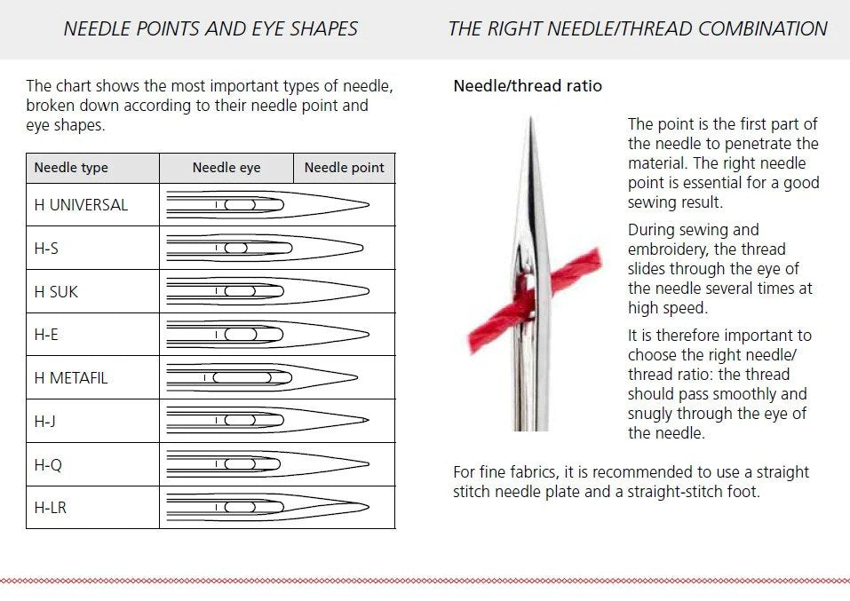 BERNINA Universal Needles 70/10 5-Pack